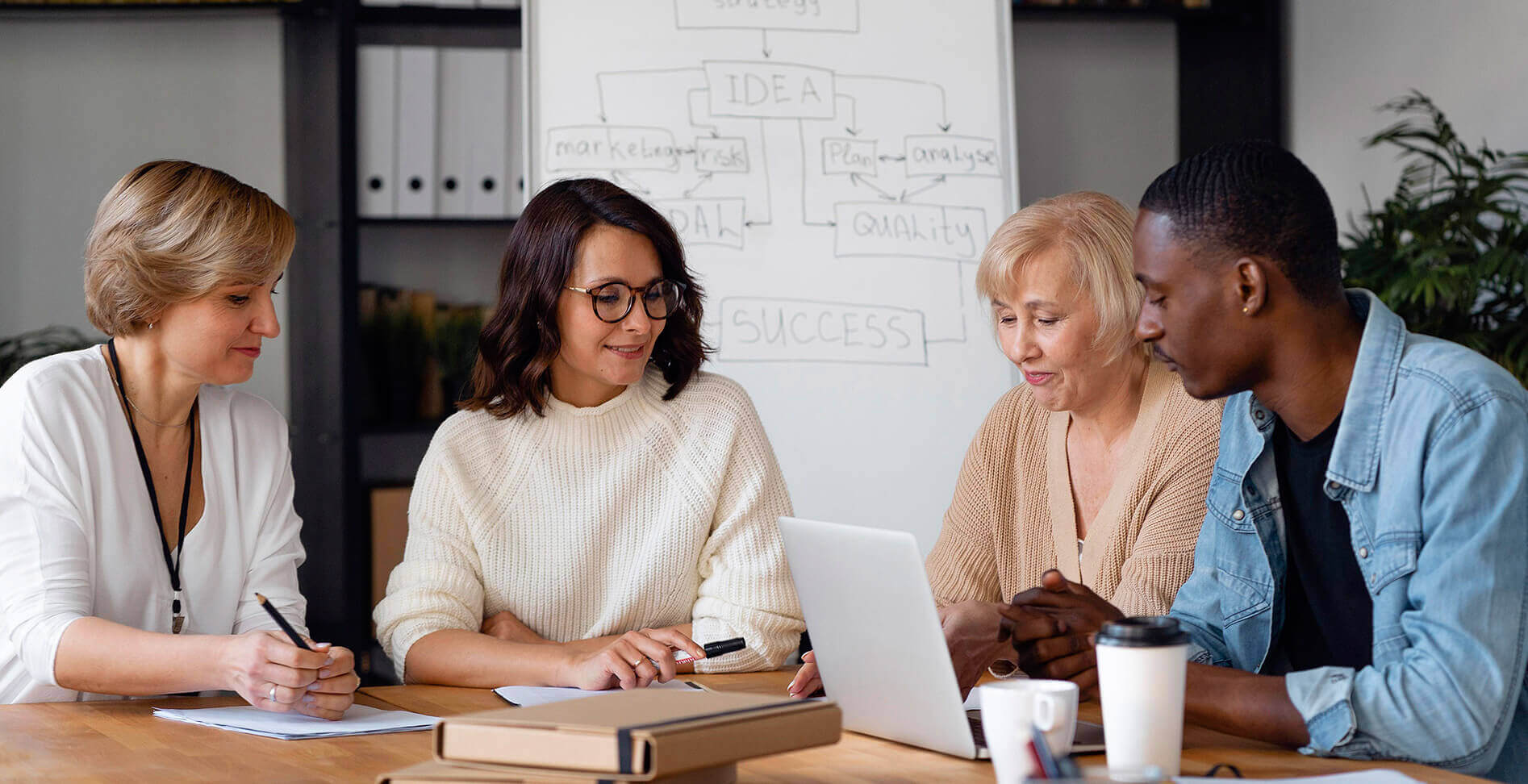 Dijital Pazarlama Planı Örneği: Etkili ve Başarılı Stratejiler