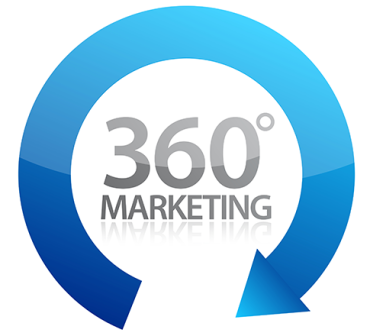 360 Derece Pazarlama Stratejisi ile ilgili görsel