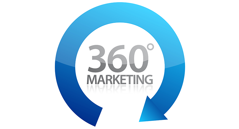 360 Derece Pazarlama Stratejisi: Harika ve Etkili Yöntemler